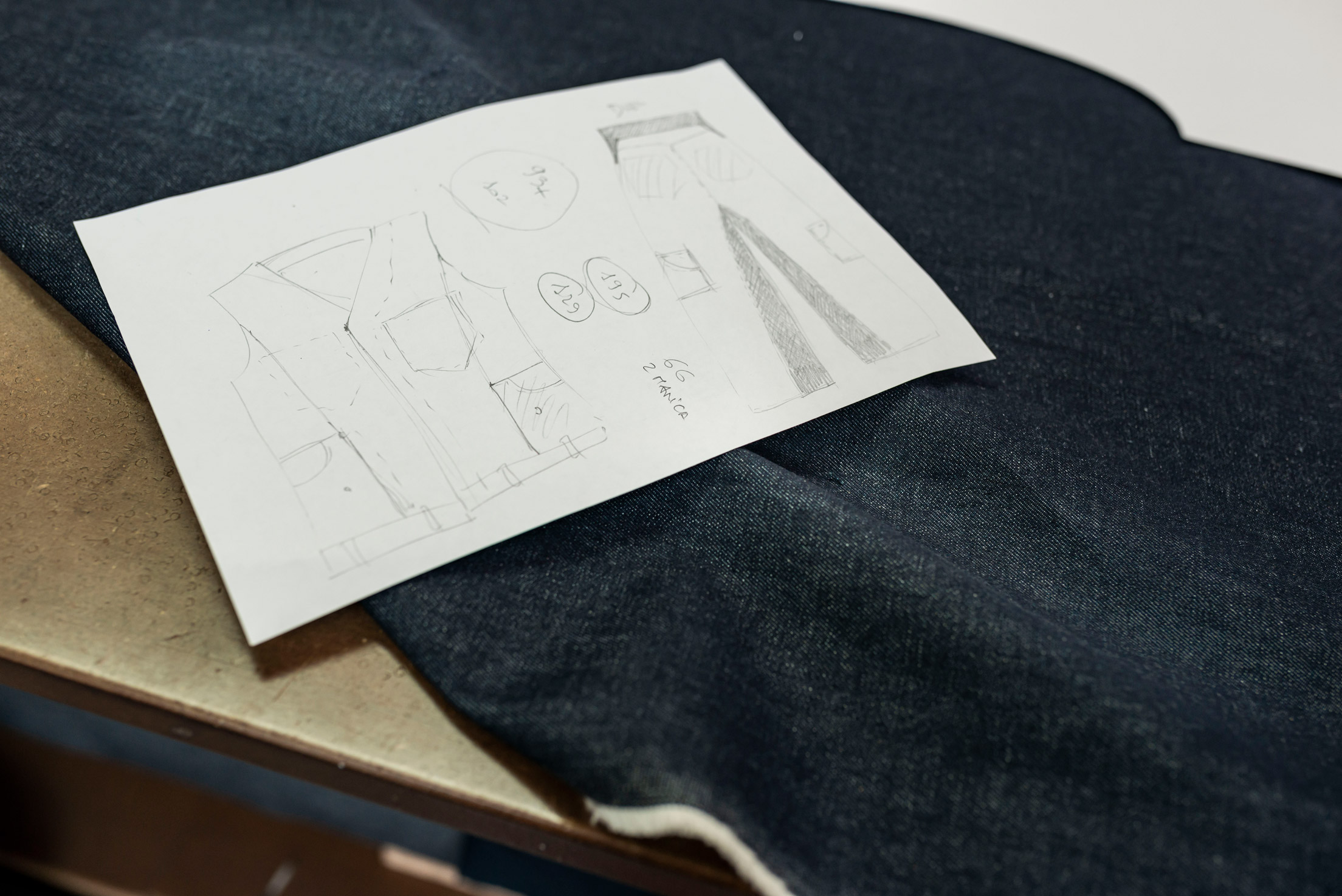 NIK7575-newsletter-futurefits-meidea